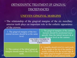 UNEVEN GINGIVAL MARGINS
• The relationship of the gingival margins of the six maxillary
anterior teeth plays an important role in the esthetic appearance
of the crowns.
ORTHODONTIC TREATMENT OF GINGIVAL
DISCREPANCIES
27/39
1. The gingival margins of the two
central incisors should be at the same
level.
2. The gingival margins of the central
incisors should be positioned more
apically than the lateral incisors & at
the same level as the canines.
3. The contour of the labial gingival
margins should mimic the CEJs of the
teeth.
4. A papilla should exist b/w each tooth,
& the height of the tip of the papilla is
usually halfway b/w the incisal edge &
the labial gingival height of contour over
the center of each anterior tooth.
FACTORS CONTRIBUTE
TO IDEAL GINGIVAL
FORM.
 
