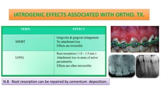 IATROGENIC EFFECTS ASSOCIATED WITH ORTHO. TX.
N.B Root resorption can be repaired by cementum deposition.
 