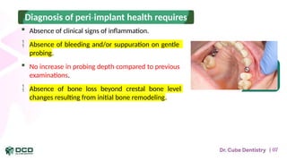 Peri Def Perio5_Lec_18_Peri_implant_diseases_classification,_cases_definition.pptx