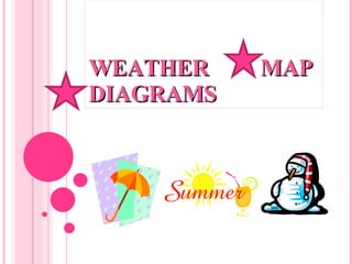 WEATHER  MAP DIAGRAMS 