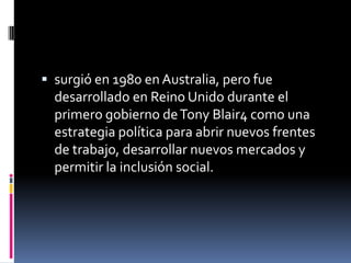 industriasde contenidos digitalesNegocio.Espacio para nuevos oficios y habilidades. Espacio cultural y de comportamientos.Inclusión social.