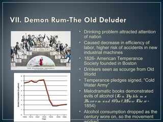 • Drinking problem attracted attention 
of nation 
• Caused decrease in efficiency of 
labor, higher risk of accidents in new 
industrial machines 
• 1826- American Temperance 
Society founded in Boston 
• Drinkers seen as scourge from Old 
World 
• Temperance pledges signed, “Cold 
Water Army” 
• Melodramatic books demonstrated 
evils of alcohol (Te n Nig hts in a 
Ba rro o m a nd Wha t I Saw The re - 
1854) 
• Alcohol consumption dropped as the 
century wore on, so the movement 
worked 
 
