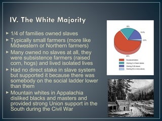  1/4 of families owned slaves 
 Typically small farmers (more like 
Midwestern or Northern farmers) 
 Many owned no slaves at all, they 
were subsistence farmers (raised 
corn, hogs) and lived isolated lives 
 Had no direct stake in slave system 
but supported it because there was 
somebody on the social ladder lower 
than them 
 Mountain whites in Appalachia 
disliked blacks and masters and 
provided strong Union support in the 
South during the Civil War 
 