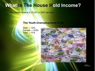 How To Produce Produce by the car manufacturers and sold though there company’s such as BMW.