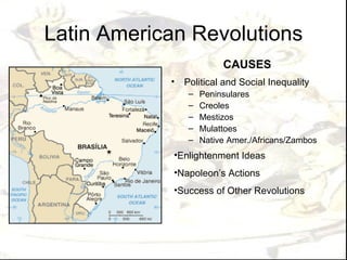 Latin American Revolutions
                          CAUSES
            •   Political and Social Inequality
                 –   Peninsulares
                 –   Creoles
                 –   Mestizos
                 –   Mulattoes
                 –   Native Amer./Africans/Zambos
             •Enlightenment Ideas
             •Napoleon’s Actions
             •Success of Other Revolutions
 