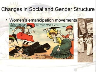 Changes in Social and Gender Structure
 • Women’s emancipation movements
 