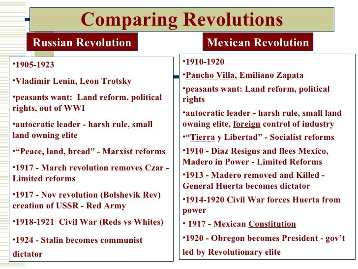animal farm compared to russian revolution Animal farm and the russian revolution have many similarities and ideas the characters, settings, and the plots are the same in addition animal farm is a. animal farm compared to russian revolution Animal farm and the russian revolution have many similarities and ideas the characters, settings, and the plots are the same in addition animal farm is a.