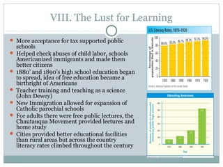 VIII. The Lust for Learning
 More acceptance for tax supported public
schools
 Helped check abuses of child labor, schools
Americanized immigrants and made them
better citizens
 1880’ and 1890’s high school education began
to spread, idea of free education became a
birthright of Americans
 Teacher training and teaching as a science
(John Dewey)
 New Immigration allowed for expansion of
Catholic parochial schools
 For adults there were free public lectures, the
Chautauqua Movement provided lectures and
home study
 Cities provided better educational facilities
than rural areas but across the country
literacy rates climbed throughout the century
 