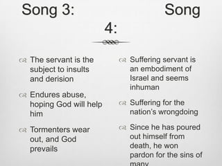 Song 3:                     Song 4:The servant is the subject to insults and derisionEndures abuse, hoping God will help himTormenters wear out, and God prevailsSuffering servant is an embodiment of Israel and seems inhumanSuffering for the nation’s wrongdoingSince he has poured out himself from death, he won pardon for the sins of many