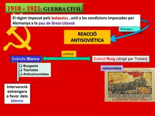 1918 - 1921: GUERRA CIVIL
   El règim imposat pels bolxevics , unit a les condicions imposades per
   Alemanya a la pau de Brest-Litovsk
                                                                  Provoca...
                                      REACCIÓ
                                    ANTISOVIÈTICA

                               contra
   Exèrcits Blancs                               Exèrcit Roig (dirigit per Trotski)
        Burgesia
        Tsaristes                                    comunistes
        Anticomunistes


Intervenció
estrangera
a favor dels
   blancs
 