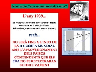 Nou tracte, “nou repartiment de cartes”


          L’any 1939...
Es recupera la demanda i el consum i Estats
      Units surt de la crisi, però amb
daltabaixos, una taxa d’atur encara elevada,

                PERÒ...
NO SERÀ FINS A L’INICI DE
 LA II GUERRA MUNDIAL
AMB L’APROVISIONAMENT
       DELS PAÏSOS
 CONTENDENTS QUE ELS
EUA NO ES RECUPERARAN
    DEFINITIVAMENT
 