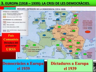 3. EUROPA (1918 – 1939): LA CRISI DE LES DEMOCRÀCIES.
    Conseqüències de          Depressió econòmica       Crítica a les democràcies liberals
  la Iª Guerra Mundial    +      dels anys „30      =
                                                                             Porta a ...



                         Comunisme                  Ascens de dues
                                                     alternatives
   País                  Feixisme                     oposades
 Comunista
 Dictadura del
  proletariat
   URSS


Democràcies a Europa                        Dictadures a Europa
      el 1939                                     el 1939
 