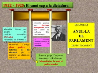 1922 - 1925: El camí cap a la dictadura
      1922                   1923                      1924           1925




                                    Mussolini guanya
                                    unes      eleccions                        MUSSOLINI
                                    manipulades, utilit
Mussolini forma un                  zant    també    la
govern                  de          violència      dels                   ANUL·LA
coalició,      mantenint            camises negres
ENCARA                   el                                                 EL
Parlament, les llibertats i         El          socialista
la democràcia formal                Matteotti denuncia la               PARLAMENT
                                    corrupció     i     és
      Mussolini        s‟atorga     assassinat                               DEFINITIVAMENT
      plens      poders        i
      reforma       la      llei
      electoral      per       a
      preparar les eleccions              Tots els grups d‟esquerra
      del 1924                            abandonen el Parlament i
                                           Mussolini es fa amb el
                                               poder absolut
 
