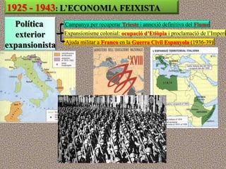 1925 - 1943: L’ECONOMIA FEIXISTA
  Política      Campanya per recuperar Trieste i annexió definitiva del Fiume
  exterior      Expansionisme colonial: ocupació d’Etiòpia i proclamació de l‟Imperi
                Ajuda militar a Franco en la Guerra Civil Espanyola (1936-39)
expansionista
 