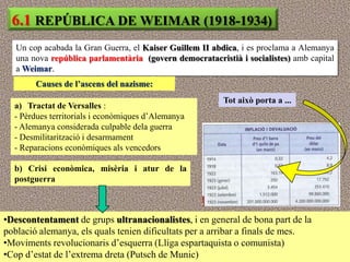 6.1 REPÚBLICA DE WEIMAR (1918-1934)
   Un cop acabada la Gran Guerra, el Kaiser Guillem II abdica, i es proclama a Alemanya
   una nova república parlamentària (govern democratacristià i socialistes) amb capital
   a Weimar.
        Causes de l’ascens del nazisme:
                                                         Tot això porta a ...
  a) Tractat de Versalles :
  - Pèrdues territorials i econòmiques d‟Alemanya
  - Alemanya considerada culpable dela guerra
  - Desmilitarització i desarmament
  - Reparacions econòmiques als vencedors

  b) Crisi econòmica, misèria i atur de la
  postguerra



•Descontentament de grups ultranacionalistes, i en general de bona part de la
població alemanya, els quals tenien dificultats per a arribar a finals de mes.
•Moviments revolucionaris d‟esquerra (Lliga espartaquista o comunista)
•Cop d‟estat de l‟extrema dreta (Putsch de Munic)
 