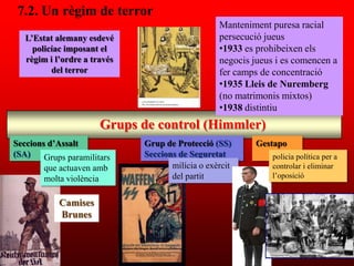 7.2. Un règim de terror
                                                  Manteniment puresa racial
   L’Estat alemany esdevé                         persecució jueus
     policíac imposant el                         •1933 es prohibeixen els
   règim i l’ordre a través                       negocis jueus i es comencen a
          del terror                              fer camps de concentració
                                                  •1935 Lleis de Nuremberg
                                                  (no matrimonis mixtos)
                                                  •1938 distintiu
                       Grups de control (Himmler)
Seccions d’Assalt             Grup de Protecció (SS)      Gestapo
(SA)    Grups paramilitars    Seccions de Seguretat            policia política per a
        que actuaven amb             milícia o exèrcit         controlar i eliminar
        molta violència              del partit                l‟oposició


            Camises
            Brunes
 