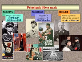 Principals líders nazis
GOERING                    GOEBBELS               HIMLER
  Dirigia l‟economia:           Dirigia tot el     Repressió política i
    AUTARQUIA I                 mecanisme de       utlització del terror amb
   REARMAMENT                  PROPAGANDA          les SS i la Gestapo
 