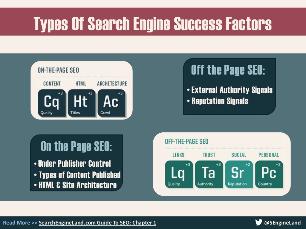 Types Of Search Engine Success