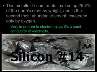 Periodic Table of the Elements, Name that Element Challenge, Quiz Game ...