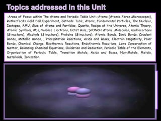 Periodic Table of the Elements, Name that Element Challenge, Quiz Game ...