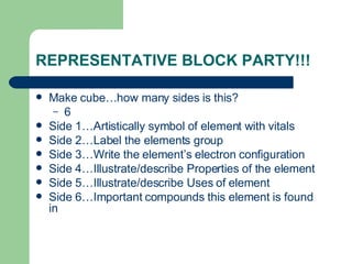 REPRESENTATIVE BLOCK PARTY!!! Make cube…how many sides is this? 6 Side 1…Artistically symbol of element with vitals Side 2…Label the elements group Side 3…Write the element’s electron configuration Side 4…Illustrate/describe Properties of the element Side 5…Illustrate/describe Uses of element Side 6…Important compounds this element is found in 