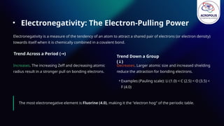 Periodic-Properties-Trends PPT (JUNED GROUP).pptx