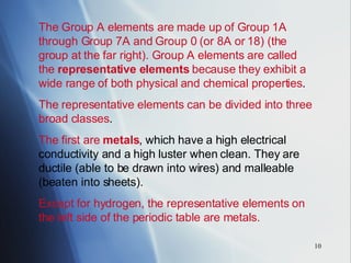 The Group A elements are made up of Group 1A through Group 7A and Group 0 (or 8A or 18) (the group at the far right). Group A elements are called the  representative elements  because they exhibit a wide range of both physical and chemical properties . The representative elements can be divided into three broad classes . The first are  metals , which have a high electrical conductivity and a high luster when clean. They are ductile (able to be drawn into wires) and malleable (beaten into sheets). Except for hydrogen, the representative elements on the left side of the periodic table are metals. 