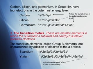 Carbon, silicon, and germanium, in Group 4A, have four electrons in the outermost energy level. Carbon 1 s 2 2 s 2 2 p 2 Silicon 1 s 2 2 s 2 2 p 6 3 s 2 3 p 2 Germanium 1 s 2 2 s 2 2 p 6 3 s 2 3 p 6 3 d 10 4 s 2 4 p 2 3.  The transition metals .  These are metallic elements in which the outermost s sublevel and nearby d sublevel contains electrons. The transition elements, called Group B elements, are characterized by addition of electron to the  d  orbitals. Scandium 1 s 2 2 s 2 2 p 6 3 s 2 3 p 6 4 s 2 3 d 1 Yttrium  1 s 2 2 s 2 2 p 6 3 s 2 3 p 6 4 s 2 3 d 10 4 p 6 5 s 2 4 d 1 Notice the four electrons in the  outermost  energy level Notice the  outermost  “s” and “d” electrons are filling. 