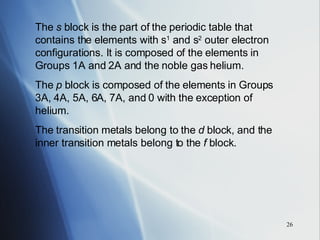 The  s  block is the part of the periodic table that contains the elements with s 1  and s 2  outer electron configurations. It is composed of the elements in Groups 1A and 2A and the noble gas helium. The  p  block is composed of the elements in Groups 3A, 4A, 5A, 6A, 7A, and 0 with the exception of helium. The transition metals belong to the  d  block, and the inner transition metals belong to the  f  block. 