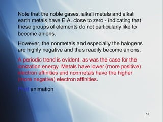 Note that the noble gases, alkali metals and alkali earth metals have E.A. close to zero - indicating that these groups of elements do not particularly like to become anions. However, the nonmetals and especially the halogens are highly negative and thus readily become anions.  A periodic trend is evident, as was the case for the ionization energy. Metals have lower (more positive) electron affinities and nonmetals have the higher (more negative) electron affinities . Phat  animation 