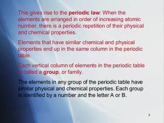 This gives rise to the  periodic law : When the elements are arranged in order of increasing atomic number, there is a periodic repetition of their physical and chemical properties. Elements that have similar chemical and physical properties end up in the same column in the periodic table. Each vertical column of elements in the periodic table is called a  group , or family. The elements in any group of the periodic table have similar physical and chemical properties. Each group is identified by a number and the letter A or B. 