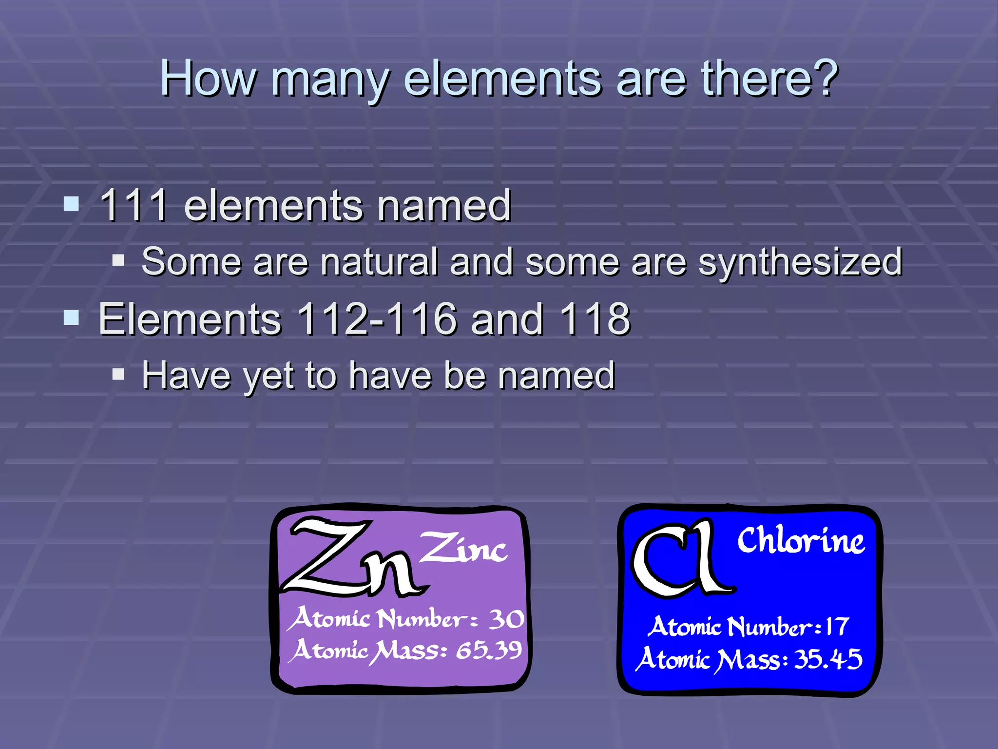 How many elements are there? 111 elements named Some are natural and some are synthesized Elements 112-116 and 118 Have yet to have be named 