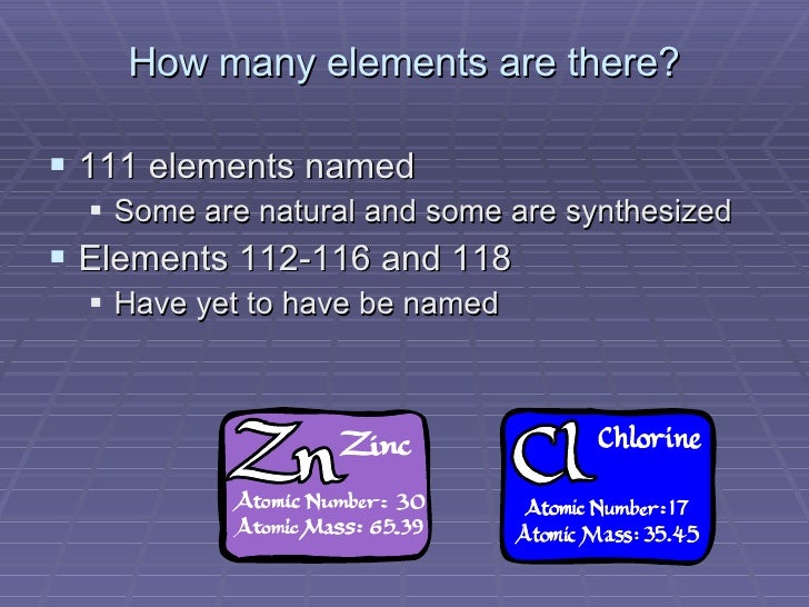 of names elements periodic and table test symbols with Periodic Elements Table Of