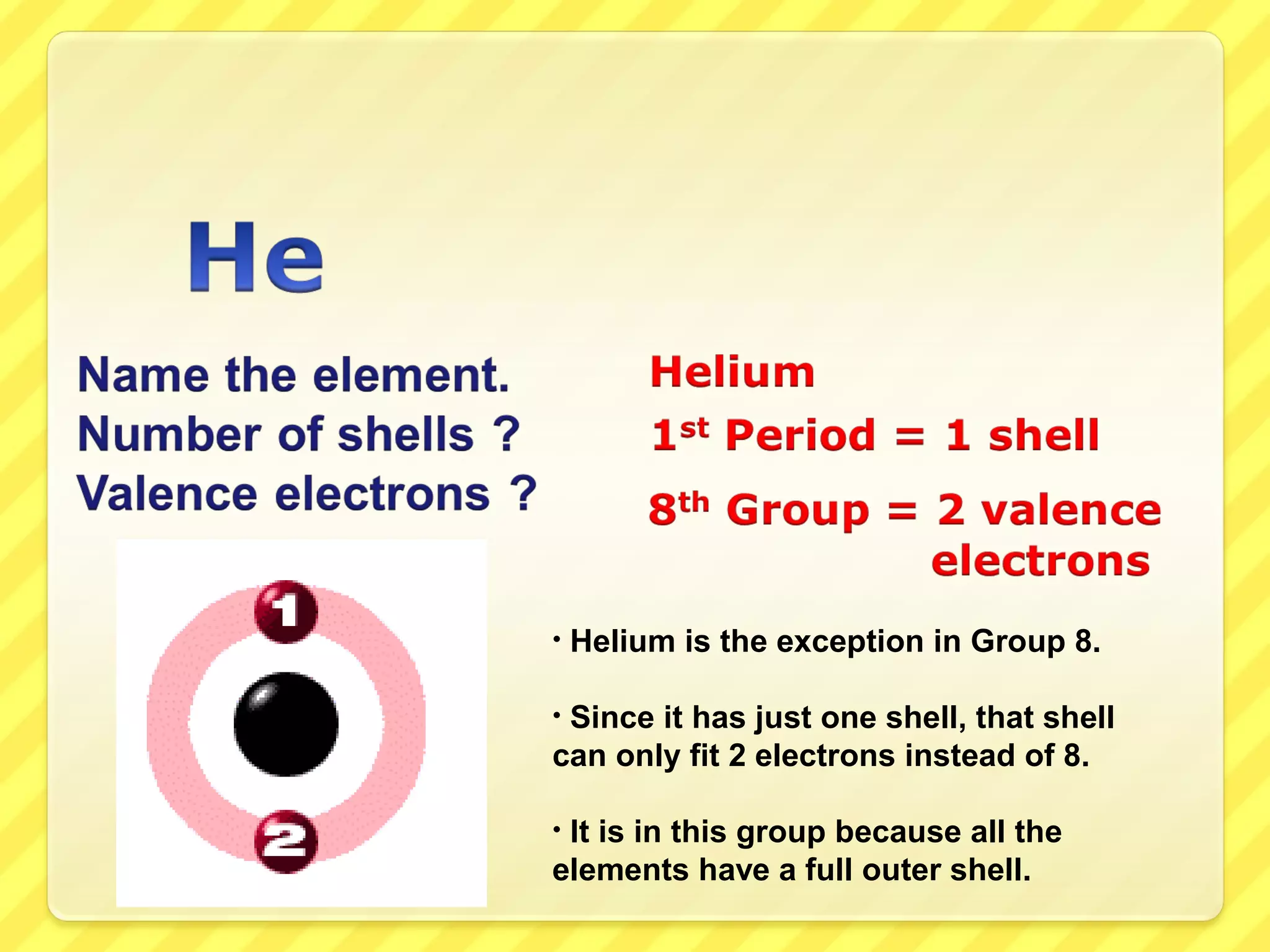 • Helium is the exception in Group 8.
• Since it has just one shell, that shell
can only fit 2 electrons instead of 8.
• It is in this group because all the
elements have a full outer shell.