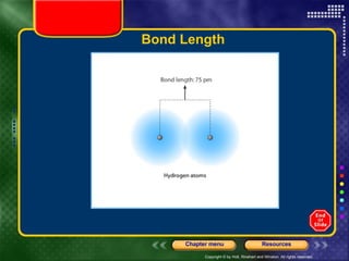 Bond Length 