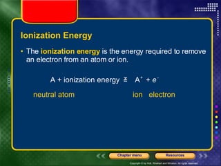 Ionization Energy The  ionization energy  is the energy required to remove an electron from an atom or ion. 
