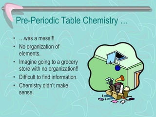 Pre-Periodic Table Chemistry … … was a mess!!! No organization of elements. Imagine going to a grocery store with no organization!! Difficult to find information. Chemistry didn’t make sense. 