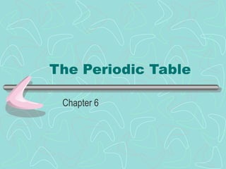 The Periodic Table Chapter 6 