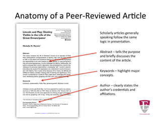 Anatomy of a Peer-Reviewed Article
Generally speaking, scholarly
articles follow a logical presentation.
The Abstract states the purpose and
briefly discusses the content of the
article.
Keywords highlight major concepts.
The author statement clearly
identifies the author’s credentials
and affiliations.
 