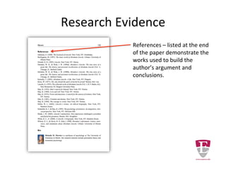 Research Evidence
References listed at the end of
the paper demonstrate the
works used to build the
author’s argument and
conclusions.
 