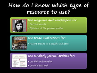 How do I know which type of
resource to use?
Use magazine and newspapers for:
• Current events
• Opinions and editorials
Use trade publications for:
• Recent trends in a specific industry
Use scholarly journal articles for:
• Original research
• In-depth information and analyses