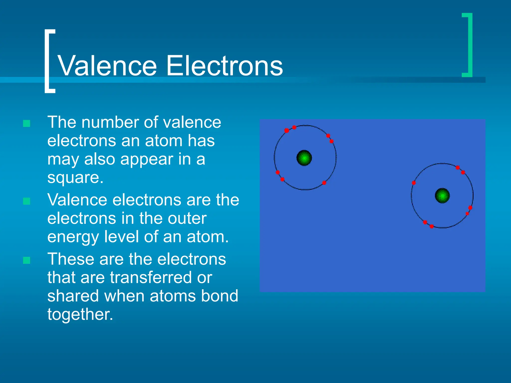 Valence Electrons
 The number of valence
electrons an atom has
may also appear in a
square.
 Valence electrons are the
electrons in the outer
energy level of an atom.
 These are the electrons
that are transferred or
shared when atoms bond
together.
 
