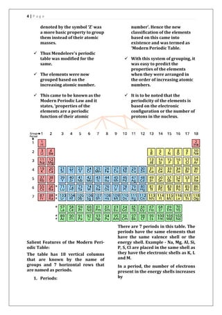 4 | P a g e
denoted by the symbol ‘Z’ was
a more basic property to group
them instead of their atomic
masses.
 Thus Mendeleev's periodic
table was modified for the
same.
 The elements were now
grouped based on the
increasing atomic number.
 This came to be known as the
Modern Periodic Law and it
states, ‘properties of the
elements are a periodic
function of their atomic
number’. Hence the new
classification of the elements
based on this came into
existence and was termed as
‘Modern Periodic Table.
 With this system of grouping, it
was easy to predict the
properties of the elements
when they were arranged in
the order of increasing atomic
numbers.
 It is to be noted that the
periodicity of the elements is
based on the electronic
configuration or the number of
protons in the nucleus.
Salient Features of the Modern Peri-
odic Table:
The table has 18 vertical columns
that are known by the name of
groups and 7 horizontal rows that
are named as periods.
1. Periods:
There are 7 periods in this table. The
periods have the same elements that
have the same valence shell or the
energy shell. Example - Na, Mg, Al, Si,
P, S, Cl are placed in the same shell as
they have the electronic shells as K, L
and M.
In a period, the number of electrons
present in the energy shells increases
by
 