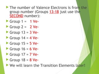  The number of Valence Electrons is from the
group number (Groups 13-18 just use the
SECOND number):
 Group 1 = 1 Ve-
 Group 2 = 2 Ve-
 Group 13 = 3 Ve-
 Group 14 = 4 Ve-
 Group 15 = 5 Ve-
 Group 16 = 6 Ve-
 Group 17 = 7 Ve-
 Group 18 = 8 Ve-
 We will learn the Transition Elements later!
 