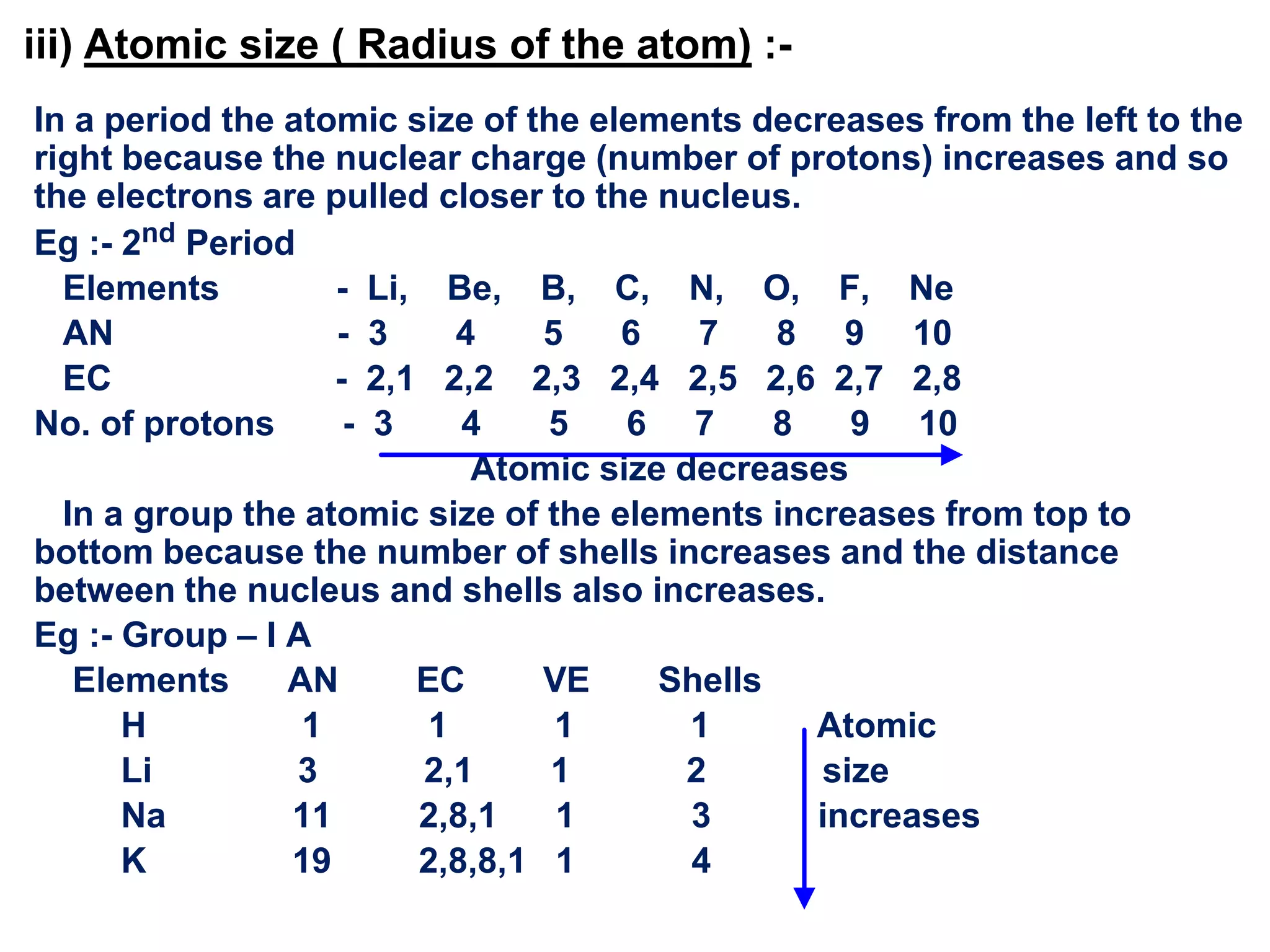 iii) Atomic size ( Radius of the atom) :-
In a period the atomic size of the elements decreases from the left to the
right because the nuclear charge (number of protons) increases and so
the electrons are pulled closer to the nucleus.
Eg :- 2nd Period
  Elements         - Li, Be, B, C, N, O, F, Ne
  AN               - 3     4    5    6   7    8 9 10
  EC               - 2,1 2,2 2,3 2,4 2,5 2,6 2,7 2,8
No. of protons      - 3    4    5    6 7      8   9 10
                            Atomic size decreases
  In a group the atomic size of the elements increases from top to
bottom because the number of shells increases and the distance
between the nucleus and shells also increases.
Eg :- Group – I A
   Elements     AN      EC      VE     Shells
      H          1       1       1       1      Atomic
      Li         3      2,1      1      2       size
      Na        11      2,8,1    1       3      increases
      K         19      2,8,8,1 1        4
 