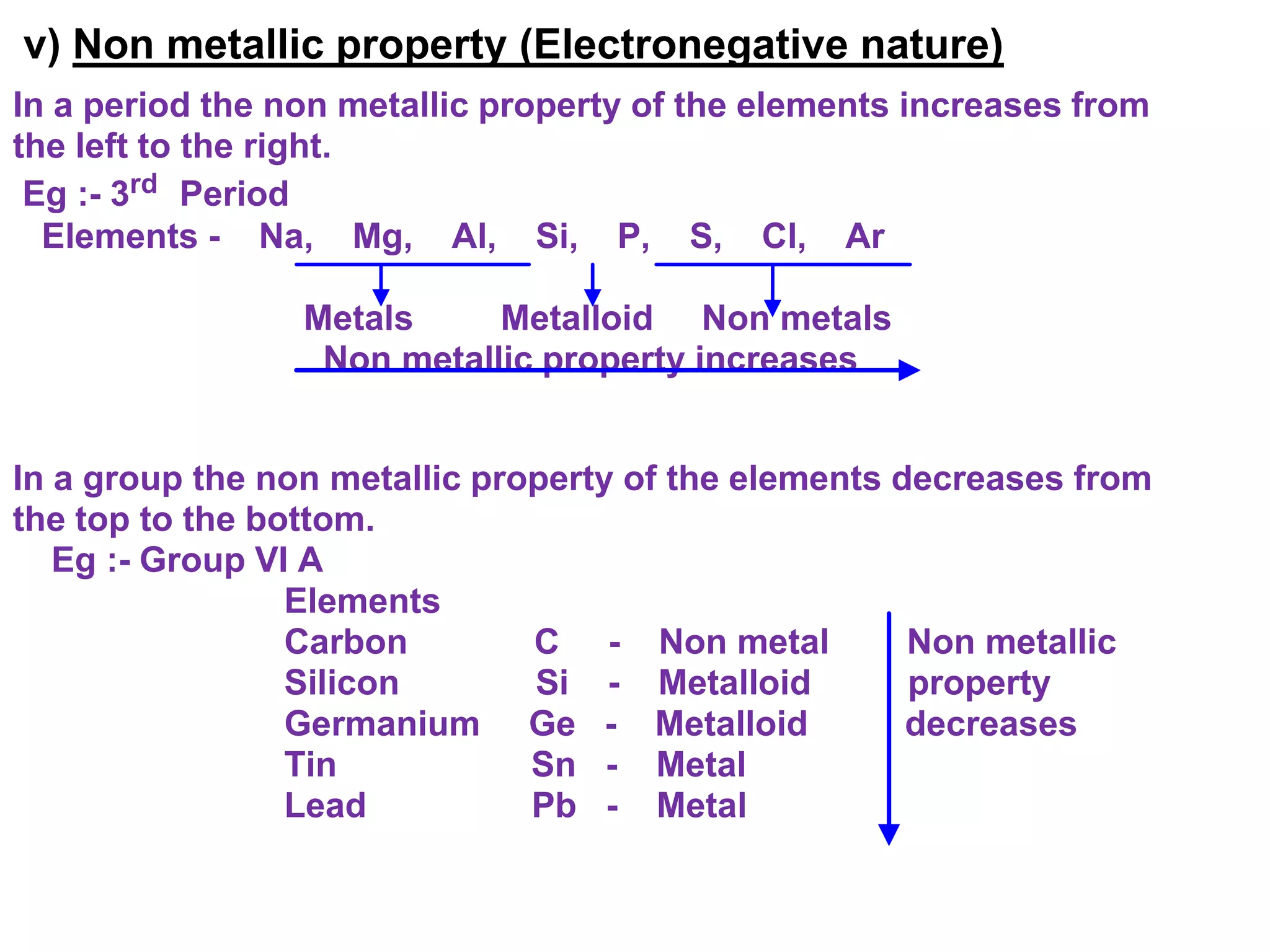 v) Non metallic property (Electronegative nature)
In a period the non metallic property of the elements increases from
the left to the right.
 Eg :- 3rd Period
  Elements - Na, Mg, Al, Si, P, S, Cl, Ar

                 Metals     Metalloid Non metals
                  Non metallic property increases


In a group the non metallic property of the elements decreases from
the top to the bottom.
   Eg :- Group VI A
                 Elements
                 Carbon        C - Non metal          Non metallic
                 Silicon       Si - Metalloid         property
                 Germanium Ge - Metalloid             decreases
                 Tin           Sn - Metal
                 Lead          Pb - Metal
 