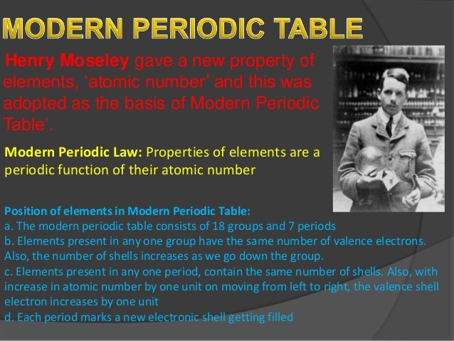 number atomic shows Periodic elements of classification