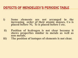 DEFECTS OF MENDELEEV’S PERIODIC TABLE 
i) Some elements are not arranged in the 
increasing order of their atomic masses. Co is 
placed before Ni, Te is placed before I etc. 
ii) Position of hydrogen is not clear because it 
shows properties similar to metals as well as 
non metals. 
iii) The position of isotopes of elements is not clear. 
 