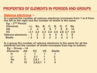PROPERTIES OF ELEMENTS IN PERIODS AND GROUPS 
Valence electrons :- 
In a period the number of valence electrons increases from 1 to 8 from 
the left to the right and the number of shells is the same. 
Eg :- 2nd Period 
Elements - Li, Be, B, C, N, O, F, Ne 
AN - 3 4 5 6 7 8 9 10 
EC - 2,1 2,2 2,3 2,4 2,5 2,6 2,7 2,8 
Valence electrons - 1 2 3 4 5 6 7 8 
Shells - 2 2 2 2 2 2 2 2 
In a group the number of valence electrons is the same for all the 
elements but the number of shells increases from top to bottom. 
Eg :- Group – I A 
Elements AN EC VE Shells 
H 1 1 1 1 
Li 3 2,1 1 2 
Na 11 2,8,1 1 3 
K 19 2,8,8,1 1 4 
 