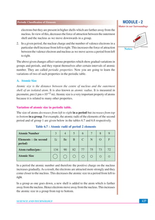 127
Periodic Classification of Elements
SCIENCE AND TECHNOLOGY
Notes
MODULE - 2
Matter in our Surroundings
electrons but they are present in higher shells which are farther away from the
nucleus. In view of this, decreases the force of attraction between the outermost
shell and the nucleus as we move downwards in a group.
2. In a given period, the nuclear charge and the number of valence electrons in a
particular shell increase from left to right. This increases the force of attraction
between the valence electron and nucleus as we move across a period from left
to right.
The above given changes affect various properties which show gradual variations in
groups and periods, and they repeat themselves after certain intervals of atomic
number. They are called periodic properties. Now you are going to learn the
variations of two of such properties in the periodic table.
A. Atomic Size
Atomic size is the distance between the centre of nucleus and the outermost
shell of an isolated atom. It is also known as atomic radius. It is measured in
picometre, pm (1 pm = 10–12 m).Atomic size is a very important property of atoms
because it is related to many other properties.
Variation of atomic size in periodic table.
The size of atoms decreases from left to right in a period but increases from top
to bottom in a group. For example, the atomic radii of the elements of the second
period and of group 1 are given below in the tables 6.7 and 6.8 respectively.
Table 6.7 : Atomic radii of period 2 elements
Atomic Number 3 4 5 6 7 8 9
Elements : (in second Li Be B C N O F
period)
Atom radius/pm : 134 90 82 77 75 73 72
Atomic Size
In a period the atomic number and therefore the positive charge on the nucleus
increases gradually.As a result, the electrons are attracted more strongly and they
come closer to the nucleus. This decreases the atomic size in a period from left to
right.
In a group as one goes down, a new shell is added to the atom which is farther
awayfromthenucleus.Henceelectronsmoveawayfromthenucleus.Thisincreases
the atomic size in a group from top to bottom.
 